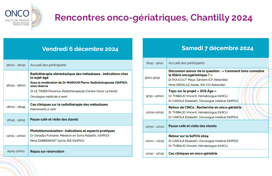 Rencontres onco-gériatriques du 6 et 7 décembre 2024, Chantilly 1